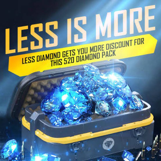 Less Is More